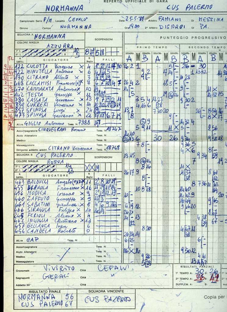 1988x89_Prom_M_024 playoff.jpg
